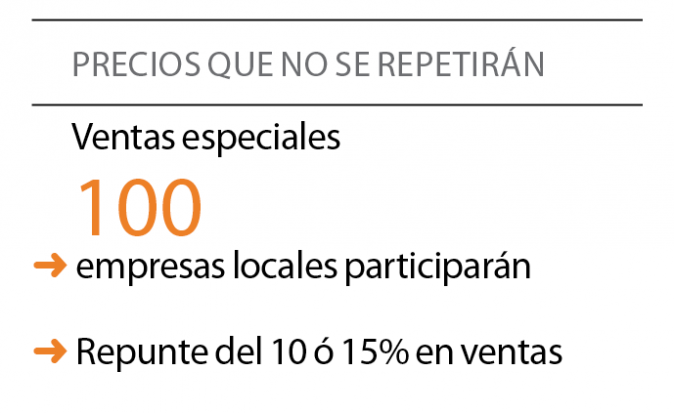 Buen Fin